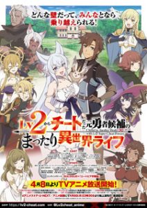 Lv2 kara Cheat datta Motoyuusha Kouho no Mattari Isekai Life Episode 12 English Subbed